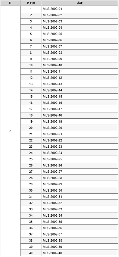 基板垂直取付端子(固定L型) / MLS(T〇) ピン(角ピン)2.00mmピッチ ライトアングル(1列) 製品規格