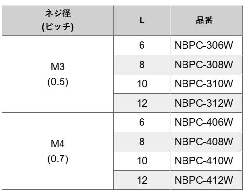 ポリカーボネート ローレットツマミ / NBPC-000W (白色) 製品規格