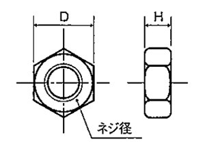 ナイロン66 ナイロンナット(2種) NNT-00 (半透明) 製品図面