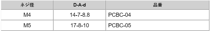 六角穴付きボルト用 PCボルトキャップ(ポリカーボネート)(PCBC) 製品規格