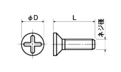 ポリカーボネート(樹脂製)(+)皿頭 小ねじ (PCF-0000) 製品図面