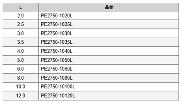 ピーク(PEEK) ツバ厚ブッシュ / PE0000-0000L (うす茶色) 製品規格