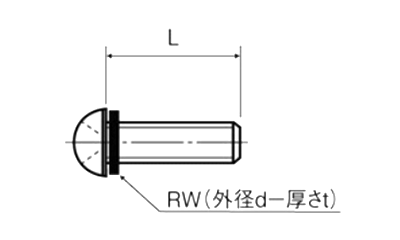 ピーク(樹脂製) ナベ頭セムス小ねじ P＝1 (NBR平座金組込/黒)(PE-0000-R) 製品図面