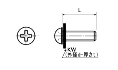 ピーク(樹脂製) ナベ頭セムス小ねじ P＝1 (PTFE平座金組込)(PE-0000-T) 製品図面