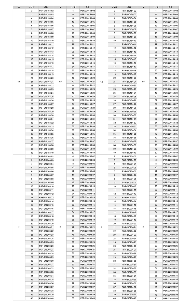 ナイロン ピンヘッダー / PSR-20(T〇) ピン(角ピン)2.00mmピッチ ライトアングル(1列/2列)(差込ピン長3.9) 製品規格