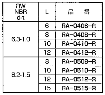 セラミックス エアー抜き (+) ナベ頭セムス小ネジ (NBR座金付) RA-0000-R (白色) 製品規格