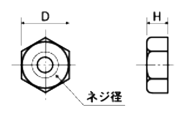 ステンレス 六角ナット(1種)(UNT-00)(ミリネジ) 製品図面