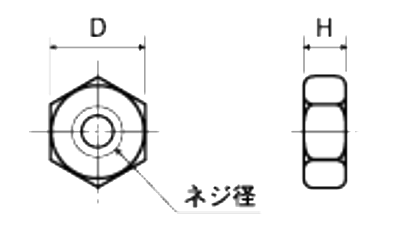 ステンレス SUS316L(A4) 六角ナット(2種)(UNT-00-2)(ミリネジ) 製品図面