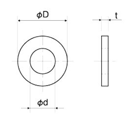 ステンレスSUS304 丸型平座金 (丸ワッシャー/フルサイズ)(UUW-H)(脱脂処理)(内径x外径-厚) 製品図面