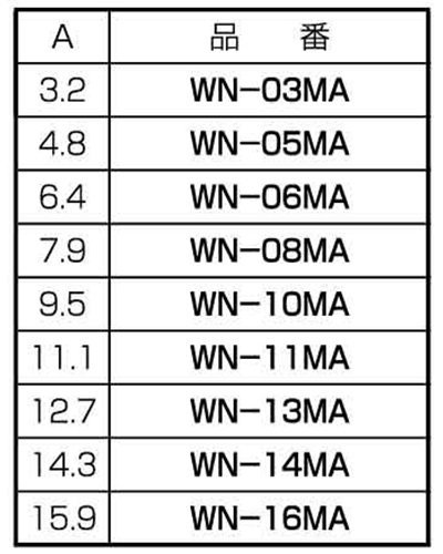 66ナイロン ワンタッチスペーサー / WN-MA シャーシ・PC板用 製品規格