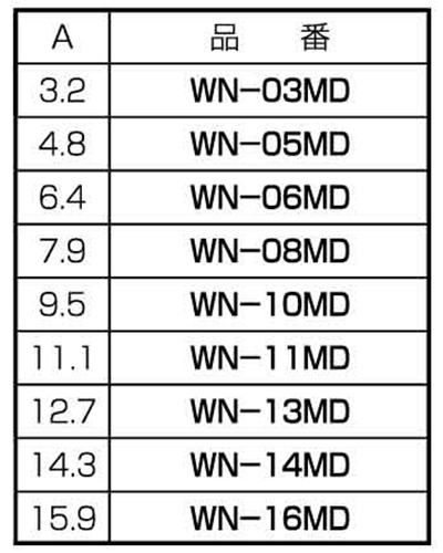 66ナイロン ワンタッチスペーサー / WN-MD シャーシ・PC板用 製品規格