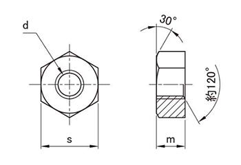 鉄 六角ナット(1種)(旧JIS) 製品図面