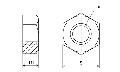 鉄 六角ナット(1種)(その他特細目) 製品図面