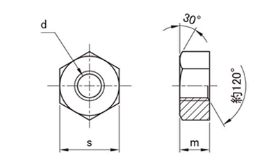 鉄 六角ナット(1種)(切削品)(インチ・ウイット) 製品図面