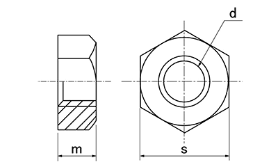 鉄 六角ナット 1種 左ねじ (切削品) 製品図面