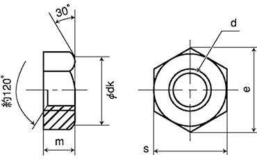 鉄 六角ナット(1種)(ショットブラスト処理(ミリネジ) 製品図面