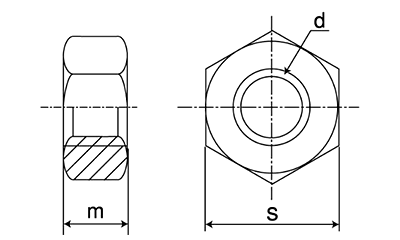 鉄 六角ナット(2種)(国産)(インチ・ウイット) 製品図面