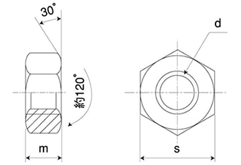 鉄 六角ナット 2種 左ねじ 製品図面