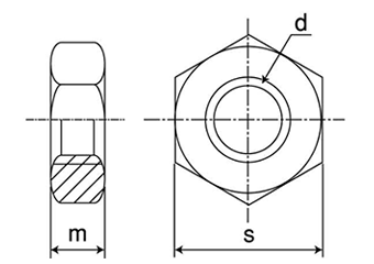 鉄 六角ナット(3種)(国産)(インチ・ウイット) 製品図面