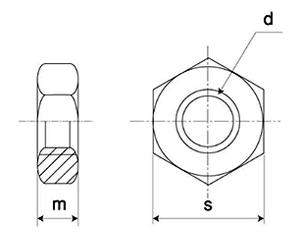 鉄 六角ナット(3種)(切削品)(国産) 製品図面