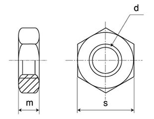 鉄 六角ナット(3種)(切削品)(細目) 製品図面