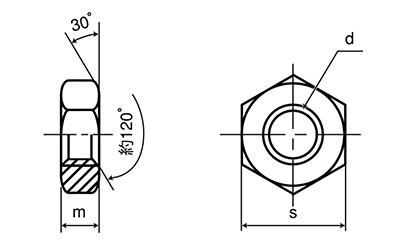 鉄 六角ナット 3種 左ねじ (切削品) 製品図面