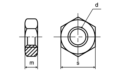 鉄 六角ナット (3種)(左ねじ)(細目)(切削品) 製品図面