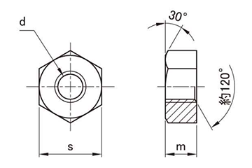鉄 六角ナット 小形(1種) 製品図面