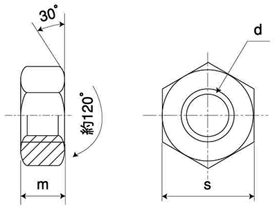 鉄 六角ナット 小形 (2種)(左ねじ) 製品図面