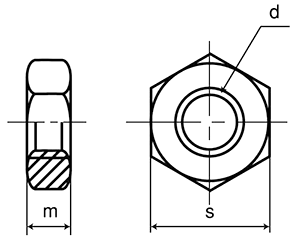 鉄 六角ナット 小形 (3種)(左ねじ) 製品図面