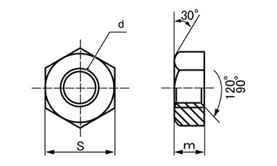 強度区分5J 六角ナット (細目)(構造用両ねじアンカーボルト用) 製品図面