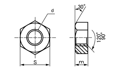 強度区分5J 六角ナット (その他細目)(構造用両ねじアンカーボルト用) 製品図面