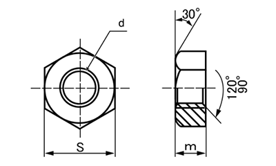 強度区分5J 六角ナット (極細目)(構造用両ねじアンカーボルト用) 製品図面