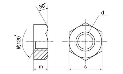 鉄 六角ナット(1種)(国産)(吉則螺子製作所)(ミリネジ) 製品図面