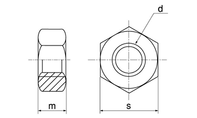 鉄 六角ナット(2種)(国産)(吉則螺子製作所)(ミリネジ) 製品図面