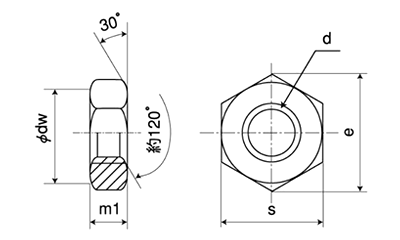 鉄 六角ナット(3種)(吉則螺子製作所)(ミリネジ) 製品図面