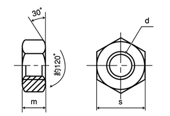 鉄 六角ナット 2種 左ねじ (少量入り) 製品図面