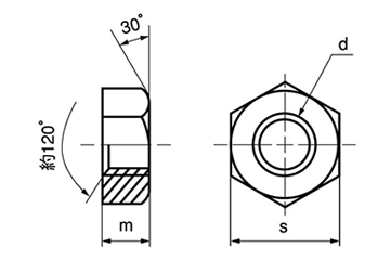 鉄 六角ナット(1種)(輸入品)(ミリネジ) 製品図面