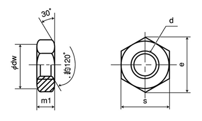 鉄 六角ナット(3種)(輸入品)(ミリネジ) 製品図面