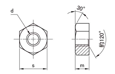 黄銅 六角ナット(1種)(旧JIS)(切削) 製品図面