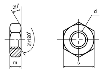 ECO-黄銅(カドミレス) 六角ナット(3種)(細目) 製品図面