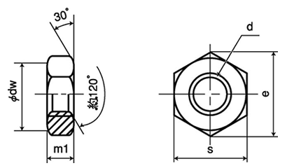 黄銅(カドミレス) 小形 六角ナット(3種)(切削) 製品図面