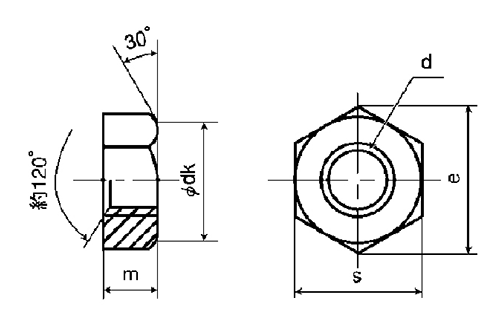 ステンレス 六角ナット(1種)(国産)(インチ・ウイット)切削品 製品図面
