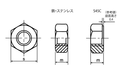 ステンレス 六角ナットヘビー (座付き)(UNCユニファイ並目ねじ) 製品図面