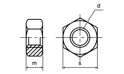 ステンレス 六角ナット(2種)(国産)(ミリネジ) 製品図面