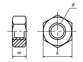 ステンレス 六角ナット(2種)(細目) 製品図面