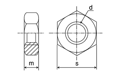 ステンレス 六角ナット(3種)(国産)(インチ・ウイット) 製品図面