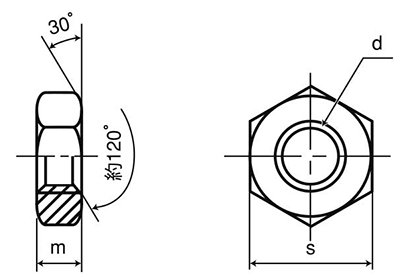 ステンレス 六角ナット(3種)(左ねじ)(ミリネジ) 製品図面