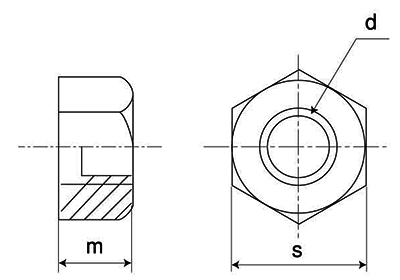ステンレス 10割六角ナット(1種)(細目) 製品図面