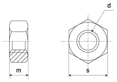 ステンレス 10割六角ナット 2種(ミリネジ) 製品図面
